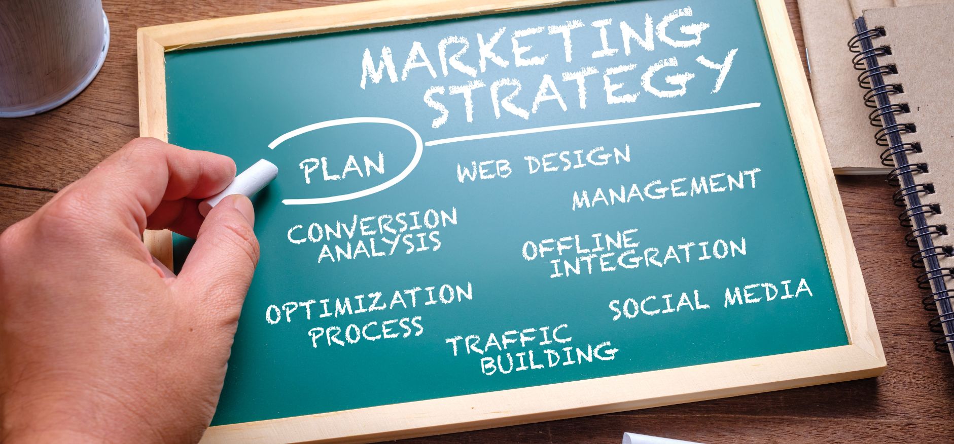 digital marketing strategies big companies and action plan template