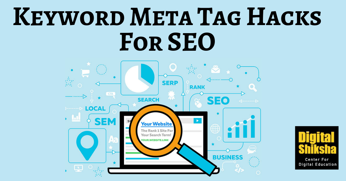 keyword meta tags