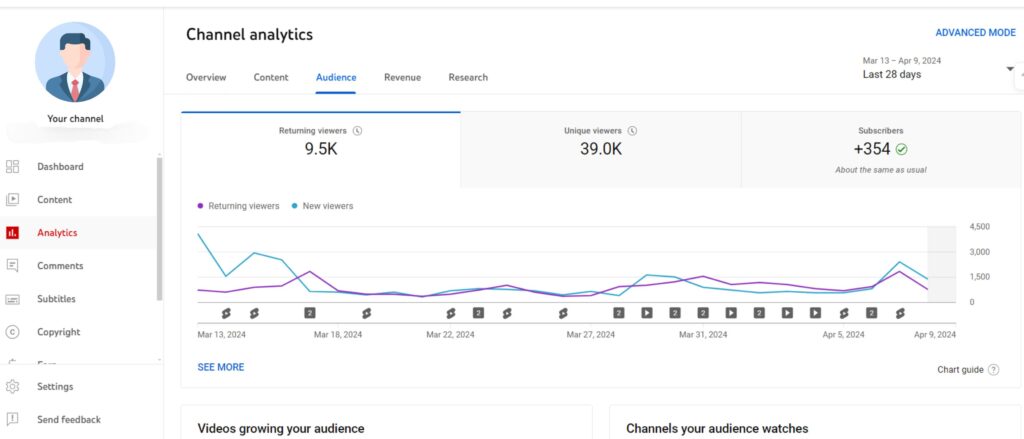 Audience Engagement for Youtube SEO Beginners